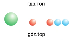 Шары