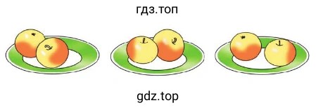 Яюлоки на тарелках