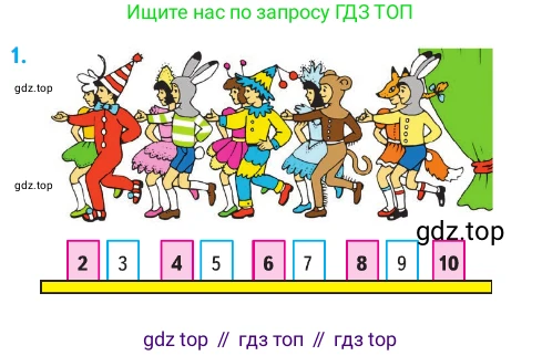 ГДЗ Математика, 1 класс Учебник, авторы: Моро Мария Игнатьевна, Волкова Светлана Ивановна, Степанова Светлана Вячеславовна, издательство Просвещение, Москва, 2023, белого цвета, Часть 1, страница 94, номер 1, Условие