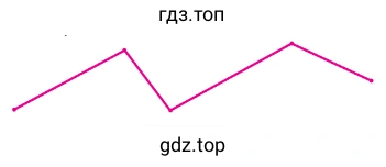 Ломанная линия
