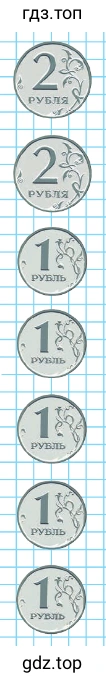 Монеты