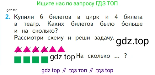 ГДЗ Математика, 1 класс Учебник, авторы: Моро Мария Игнатьевна, Волкова Светлана Ивановна, Степанова Светлана Вячеславовна, издательство Просвещение, Москва, 2023, белого цвета, Часть 2, страница 10, номер 2, Условие