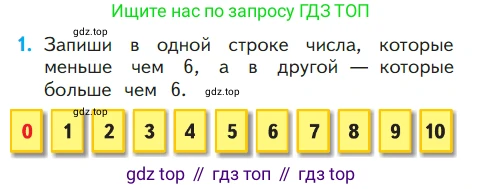 ГДЗ Математика, 1 класс Учебник, авторы: Моро Мария Игнатьевна, Волкова Светлана Ивановна, Степанова Светлана Вячеславовна, издательство Просвещение, Москва, 2023, белого цвета, Часть 2, страница 100, номер 1, Условие
