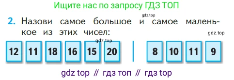 ГДЗ Математика, 1 класс Учебник, авторы: Моро Мария Игнатьевна, Волкова Светлана Ивановна, Степанова Светлана Вячеславовна, издательство Просвещение, Москва, 2023, белого цвета, Часть 2, страница 100, номер 2, Условие