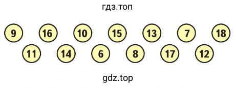 Жёлтые круги с цифрами: 6, 7, 8, 9, 10, 11, 12, 13, 14, 15, 16, 17, 18