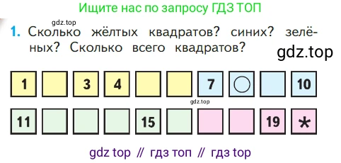ГДЗ Математика, 1 класс Учебник, авторы: Моро Мария Игнатьевна, Волкова Светлана Ивановна, Степанова Светлана Вячеславовна, издательство Просвещение, Москва, 2023, белого цвета, Часть 2, страница 100, номер 1, Условие