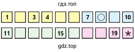Квадраты жёлтого, синего и красного цвета 