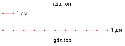 Два красных отрезка: 1 см, 1 дм