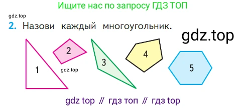 ГДЗ Математика, 1 класс Учебник, авторы: Моро Мария Игнатьевна, Волкова Светлана Ивановна, Степанова Светлана Вячеславовна, издательство Просвещение, Москва, 2023, белого цвета, Часть 2, страница 106, номер 2, Условие
