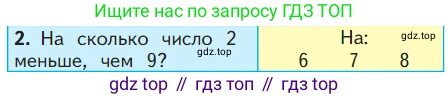 ГДЗ Математика, 1 класс Учебник, авторы: Моро Мария Игнатьевна, Волкова Светлана Ивановна, Степанова Светлана Вячеславовна, издательство Просвещение, Москва, 2023, белого цвета, Часть 2, страница 108, номер 2, Условие
