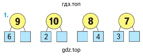 Упражнение 1 страница 12
