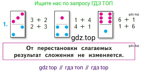 ГДЗ Математика, 1 класс Учебник, авторы: Моро Мария Игнатьевна, Волкова Светлана Ивановна, Степанова Светлана Вячеславовна, издательство Просвещение, Москва, 2023, белого цвета, Часть 2, страница 14, номер 1, Условие
