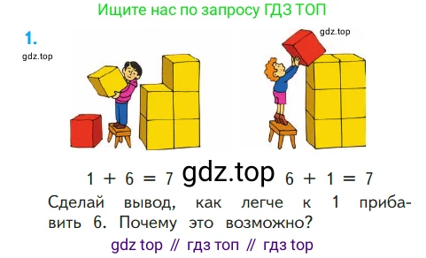 ГДЗ Математика, 1 класс Учебник, авторы: Моро Мария Игнатьевна, Волкова Светлана Ивановна, Степанова Светлана Вячеславовна, издательство Просвещение, Москва, 2023, белого цвета, Часть 2, страница 15, номер 1, Условие
