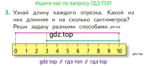 ГДЗ Математика, 1 класс Учебник, авторы: Моро Мария Игнатьевна, Волкова Светлана Ивановна, Степанова Светлана Вячеславовна, издательство Просвещение, Москва, 2023, белого цвета, Часть 2, страница 16, номер 3, Условие
