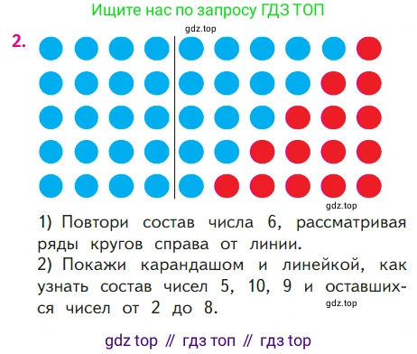 ГДЗ Математика, 1 класс Учебник, авторы: Моро Мария Игнатьевна, Волкова Светлана Ивановна, Степанова Светлана Вячеславовна, издательство Просвещение, Москва, 2023, белого цвета, Часть 2, страница 23, номер 2, Условие
