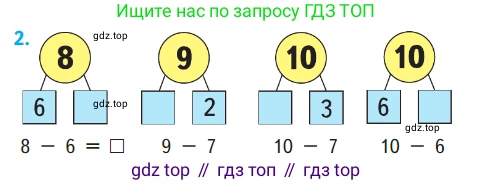 ГДЗ Математика, 1 класс Учебник, авторы: Моро Мария Игнатьевна, Волкова Светлана Ивановна, Степанова Светлана Вячеславовна, издательство Просвещение, Москва, 2023, белого цвета, Часть 2, страница 28, номер 2, Условие