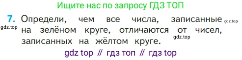 ГДЗ Математика, 1 класс Учебник, авторы: Моро Мария Игнатьевна, Волкова Светлана Ивановна, Степанова Светлана Вячеславовна, издательство Просвещение, Москва, 2023, белого цвета, Часть 2, страница 28, номер 7, Условие
