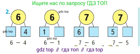 ГДЗ Математика, 1 класс Учебник, авторы: Моро Мария Игнатьевна, Волкова Светлана Ивановна, Степанова Светлана Вячеславовна, издательство Просвещение, Москва, 2023, белого цвета, Часть 2, страница 31, номер 2, Условие