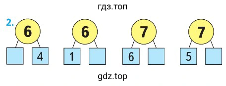 Упражнение 2