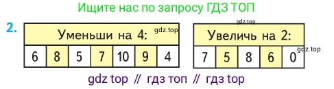 ГДЗ Математика, 1 класс Учебник, авторы: Моро Мария Игнатьевна, Волкова Светлана Ивановна, Степанова Светлана Вячеславовна, издательство Просвещение, Москва, 2023, белого цвета, Часть 2, страница 32, номер 2, Условие