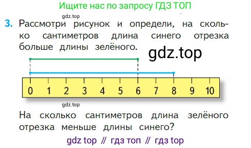 ГДЗ Математика, 1 класс Учебник, авторы: Моро Мария Игнатьевна, Волкова Светлана Ивановна, Степанова Светлана Вячеславовна, издательство Просвещение, Москва, 2023, белого цвета, Часть 2, страница 34, номер 3, Условие