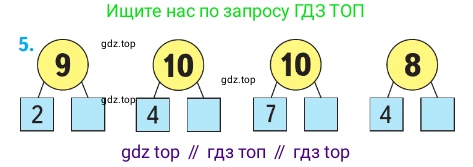 ГДЗ Математика, 1 класс Учебник, авторы: Моро Мария Игнатьевна, Волкова Светлана Ивановна, Степанова Светлана Вячеславовна, издательство Просвещение, Москва, 2023, белого цвета, Часть 2, страница 35, номер 5, Условие