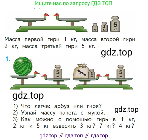 ГДЗ Математика, 1 класс Учебник, авторы: Моро Мария Игнатьевна, Волкова Светлана Ивановна, Степанова Светлана Вячеславовна, издательство Просвещение, Москва, 2023, белого цвета, Часть 2, страница 36, номер 1, Условие