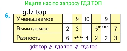 ГДЗ Математика, 1 класс Учебник, авторы: Моро Мария Игнатьевна, Волкова Светлана Ивановна, Степанова Светлана Вячеславовна, издательство Просвещение, Москва, 2023, белого цвета, Часть 2, страница 38, номер 6, Условие