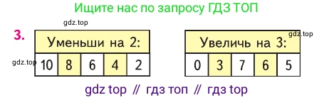 ГДЗ Математика, 1 класс Учебник, авторы: Моро Мария Игнатьевна, Волкова Светлана Ивановна, Степанова Светлана Вячеславовна, издательство Просвещение, Москва, 2023, белого цвета, Часть 2, страница 39, номер 3, Условие