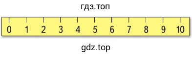 Линейка 10 см