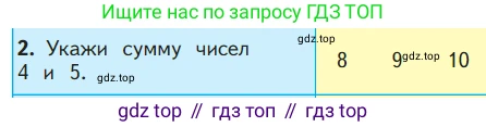 ГДЗ Математика, 1 класс Учебник, авторы: Моро Мария Игнатьевна, Волкова Светлана Ивановна, Степанова Светлана Вячеславовна, издательство Просвещение, Москва, 2023, белого цвета, Часть 2, страница 42, номер 2, Условие