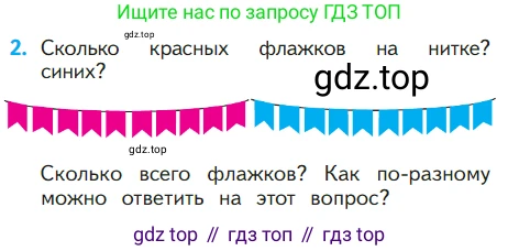 ГДЗ Математика, 1 класс Учебник, авторы: Моро Мария Игнатьевна, Волкова Светлана Ивановна, Степанова Светлана Вячеславовна, издательство Просвещение, Москва, 2023, белого цвета, Часть 2, страница 46, номер 2, Условие