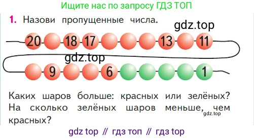 ГДЗ Математика, 1 класс Учебник, авторы: Моро Мария Игнатьевна, Волкова Светлана Ивановна, Степанова Светлана Вячеславовна, издательство Просвещение, Москва, 2023, белого цвета, Часть 2, страница 56, номер 1, Условие