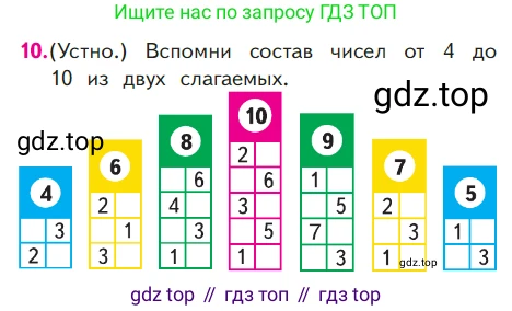 ГДЗ Математика, 1 класс Учебник, авторы: Моро Мария Игнатьевна, Волкова Светлана Ивановна, Степанова Светлана Вячеславовна, издательство Просвещение, Москва, 2023, белого цвета, Часть 2, страница 57, номер 10, Условие