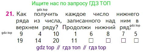 ГДЗ Математика, 1 класс Учебник, авторы: Моро Мария Игнатьевна, Волкова Светлана Ивановна, Степанова Светлана Вячеславовна, издательство Просвещение, Москва, 2023, белого цвета, Часть 2, страница 59, номер 21, Условие