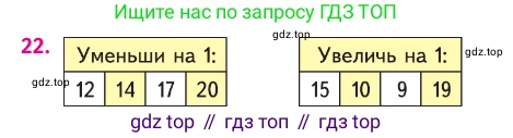 ГДЗ Математика, 1 класс Учебник, авторы: Моро Мария Игнатьевна, Волкова Светлана Ивановна, Степанова Светлана Вячеславовна, издательство Просвещение, Москва, 2023, белого цвета, Часть 2, страница 59, номер 22, Условие