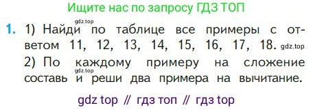 ГДЗ Математика, 1 класс Учебник, авторы: Моро Мария Игнатьевна, Волкова Светлана Ивановна, Степанова Светлана Вячеславовна, издательство Просвещение, Москва, 2023, белого цвета, Часть 2, страница 72, номер 1, Условие