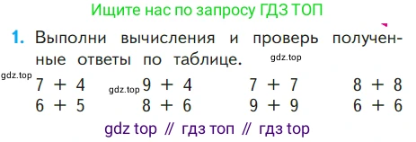 ГДЗ Математика, 1 класс Учебник, авторы: Моро Мария Игнатьевна, Волкова Светлана Ивановна, Степанова Светлана Вячеславовна, издательство Просвещение, Москва, 2023, белого цвета, Часть 2, страница 73, номер 1, Условие