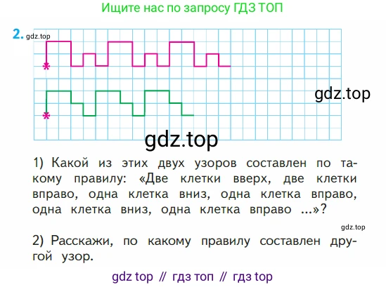 ГДЗ Математика, 1 класс Учебник, авторы: Моро Мария Игнатьевна, Волкова Светлана Ивановна, Степанова Светлана Вячеславовна, издательство Просвещение, Москва, 2023, белого цвета, Часть 2, страница 74, номер 2, Условие
