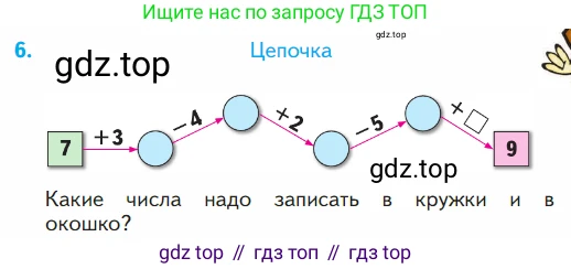 ГДЗ Математика, 1 класс Учебник, авторы: Моро Мария Игнатьевна, Волкова Светлана Ивановна, Степанова Светлана Вячеславовна, издательство Просвещение, Москва, 2023, белого цвета, Часть 2, страница 75, номер 6, Условие
