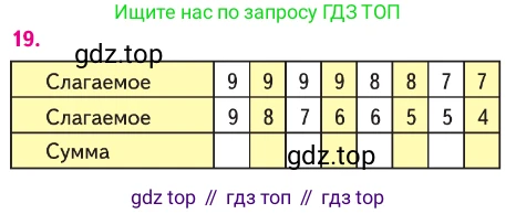 ГДЗ Математика, 1 класс Учебник, авторы: Моро Мария Игнатьевна, Волкова Светлана Ивановна, Степанова Светлана Вячеславовна, издательство Просвещение, Москва, 2023, белого цвета, Часть 2, страница 78, номер 19, Условие
