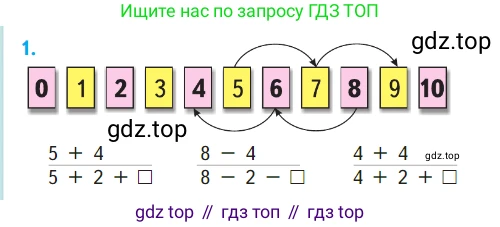 ГДЗ Математика, 1 класс Учебник, авторы: Моро Мария Игнатьевна, Волкова Светлана Ивановна, Степанова Светлана Вячеславовна, издательство Просвещение, Москва, 2023, белого цвета, Часть 2, страница 8, номер 1, Условие