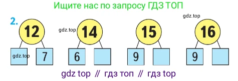 ГДЗ Математика, 1 класс Учебник, авторы: Моро Мария Игнатьевна, Волкова Светлана Ивановна, Степанова Светлана Вячеславовна, издательство Просвещение, Москва, 2023, белого цвета, Часть 2, страница 89, номер 2, Условие