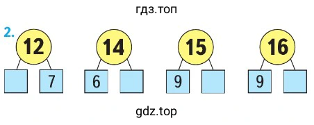 Упражнение 2 на странице 89