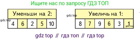 ГДЗ Математика, 1 класс Учебник, авторы: Моро Мария Игнатьевна, Волкова Светлана Ивановна, Степанова Светлана Вячеславовна, издательство Просвещение, Москва, 2023, белого цвета, Часть 2, страница 29, Условие