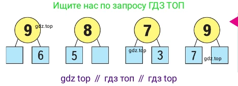 ГДЗ Математика, 1 класс Учебник, авторы: Моро Мария Игнатьевна, Волкова Светлана Ивановна, Степанова Светлана Вячеславовна, издательство Просвещение, Москва, 2023, белого цвета, Часть 2, страница 5, Условие