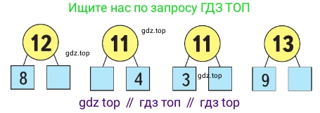 ГДЗ Математика, 1 класс Учебник, авторы: Моро Мария Игнатьевна, Волкова Светлана Ивановна, Степанова Светлана Вячеславовна, издательство Просвещение, Москва, 2023, белого цвета, Часть 2, страница 67, Условие