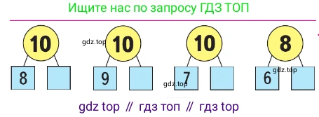 ГДЗ Математика, 1 класс Учебник, авторы: Моро Мария Игнатьевна, Волкова Светлана Ивановна, Степанова Светлана Вячеславовна, издательство Просвещение, Москва, 2023, белого цвета, Часть 2, страница 9, Условие