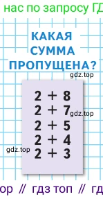 ГДЗ Математика, 1 класс Учебник, авторы: Моро Мария Игнатьевна, Волкова Светлана Ивановна, Степанова Светлана Вячеславовна, издательство Просвещение, Москва, 2023, белого цвета, Часть 2, страница 40, Условие