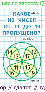 ГДЗ Математика, 1 класс Учебник, авторы: Моро Мария Игнатьевна, Волкова Светлана Ивановна, Степанова Светлана Вячеславовна, издательство Просвещение, Москва, 2023, белого цвета, Часть 2, страница 50, Условие
